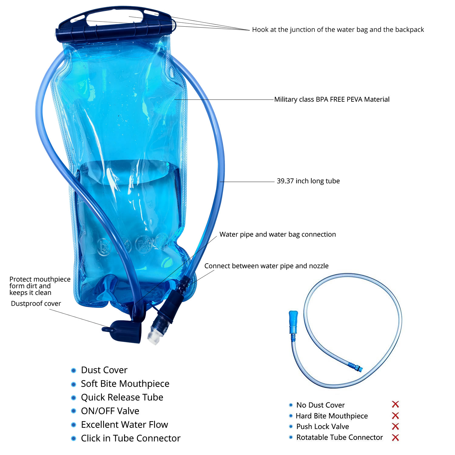 WAP01  Laris Manis 1PC Kantong - Food Storage Bag ulasan dan harga