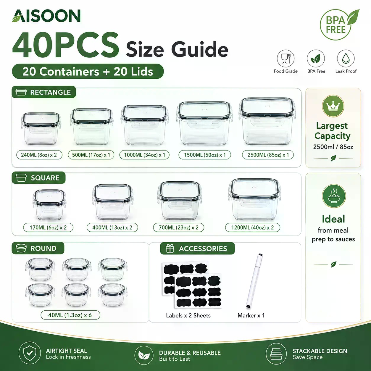 40 PCS Set Wadah Penyimpanan M - Food Storage Meals ulasan dan harga
